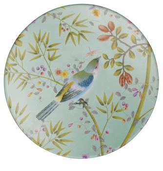 Bread and butter plate turquoise background - Raynaud